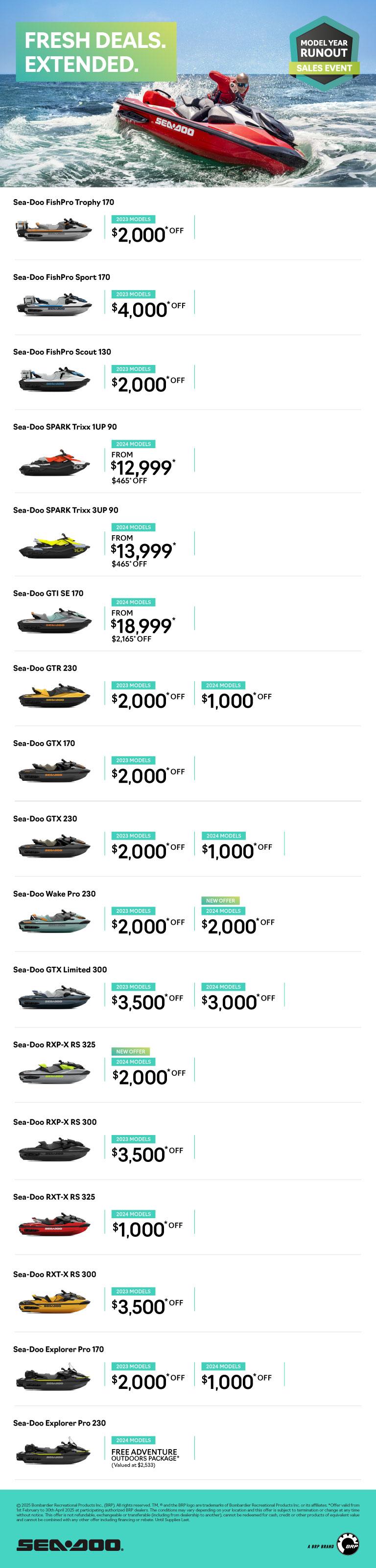 Sea-Doo Campaign - Q1 2025 Retail Program AU